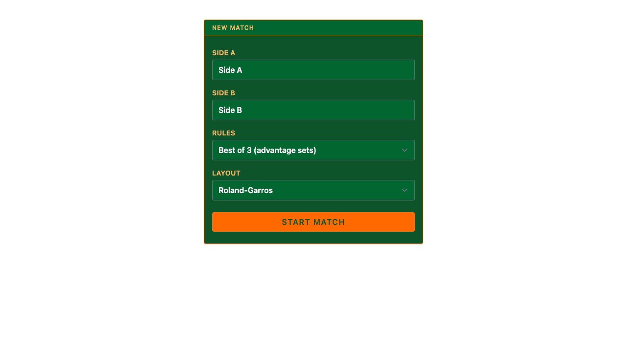 Tennis Score